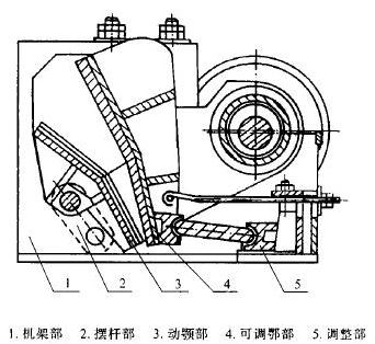 铜矿颚式樱花视频在线观看黄结构简图