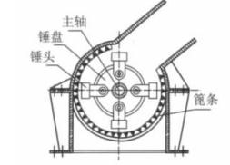 辉绿岩锤式樱花视频在线