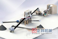 怎么购买成本低、质量好的制砂生产线？